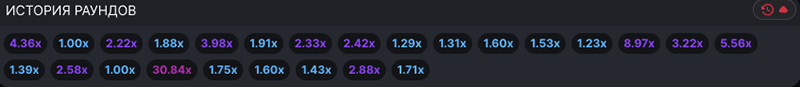 Статистика раундов и множителей в Авиатор игре